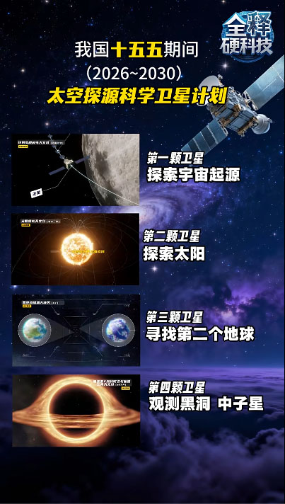 China will search for a second Earth